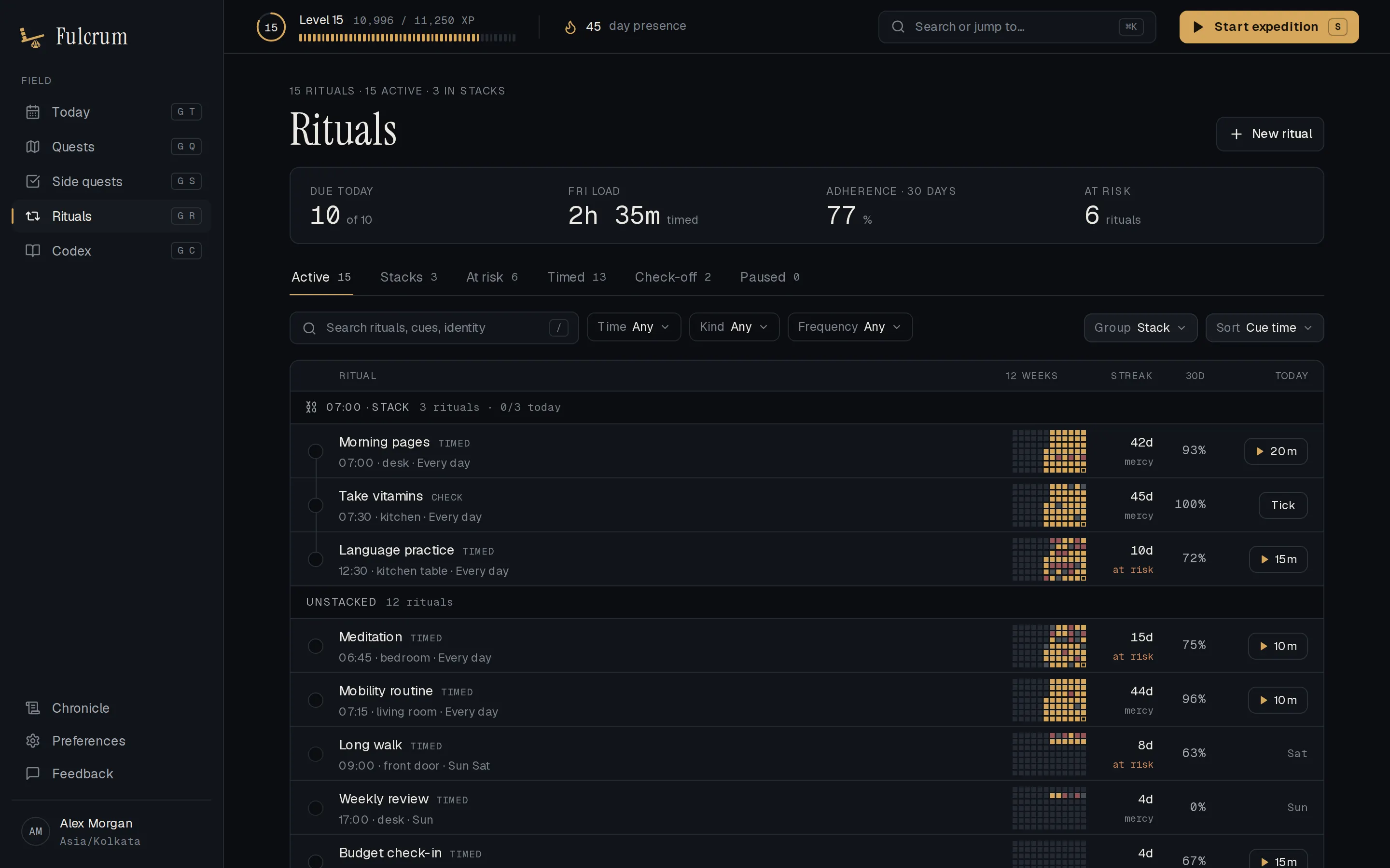 Rituals with streaks and a twelve-week heatmap